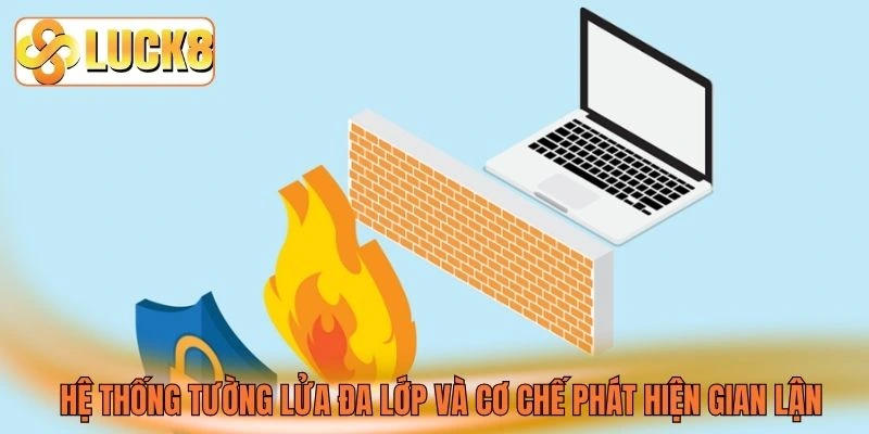 Hệ thống tường lửa đa lớp và cơ chế phát hiện gian lận Hệ thống tường lửa đa lớp và cơ chế phát hiện gian lận