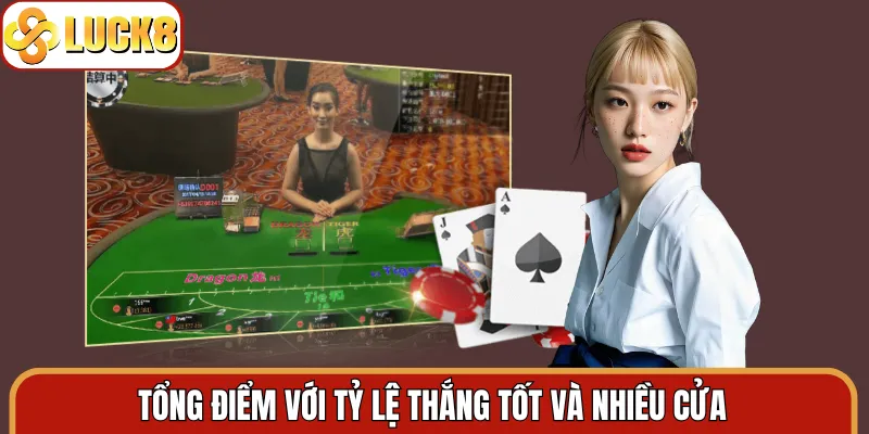 Tổng điểm với tỷ lệ thắng tốt và nhiều cửa